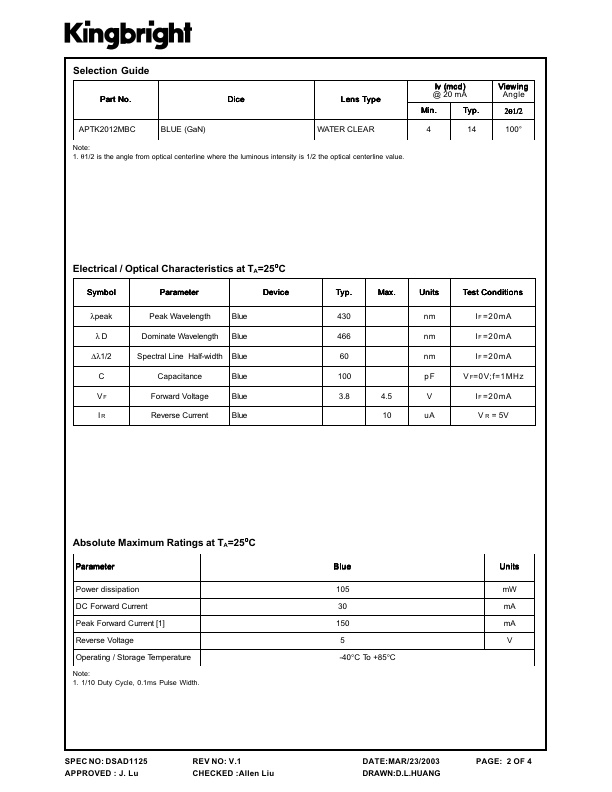 APTK2012MBC