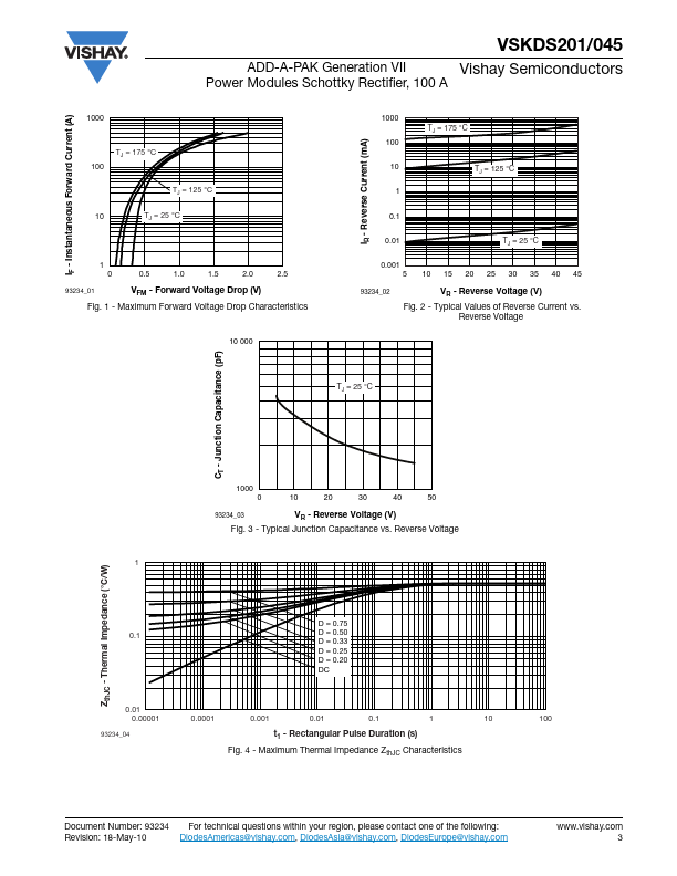 VSKDS201-045