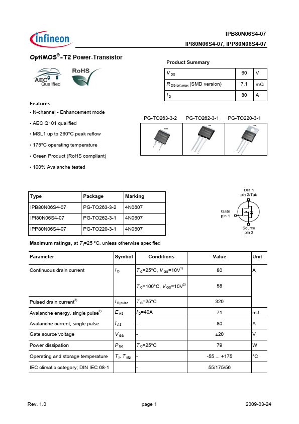 IPI80N06S4-07