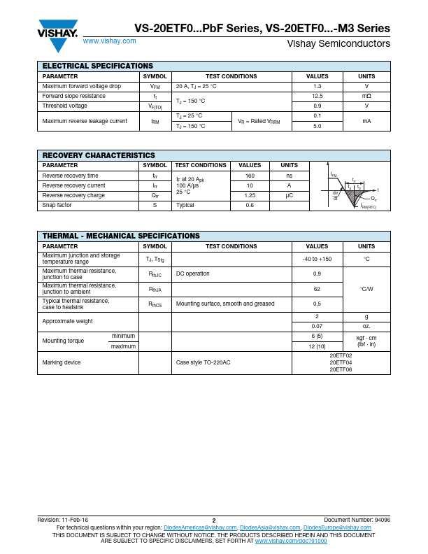 VS-20ETF04PbF