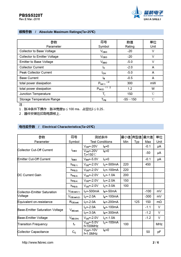 PBSS5320T