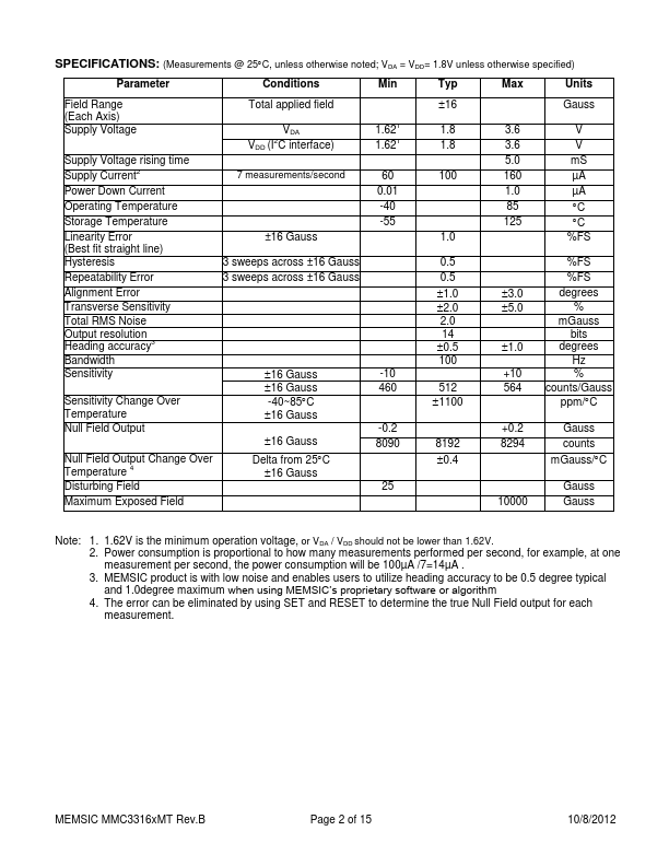 MMC33161MT