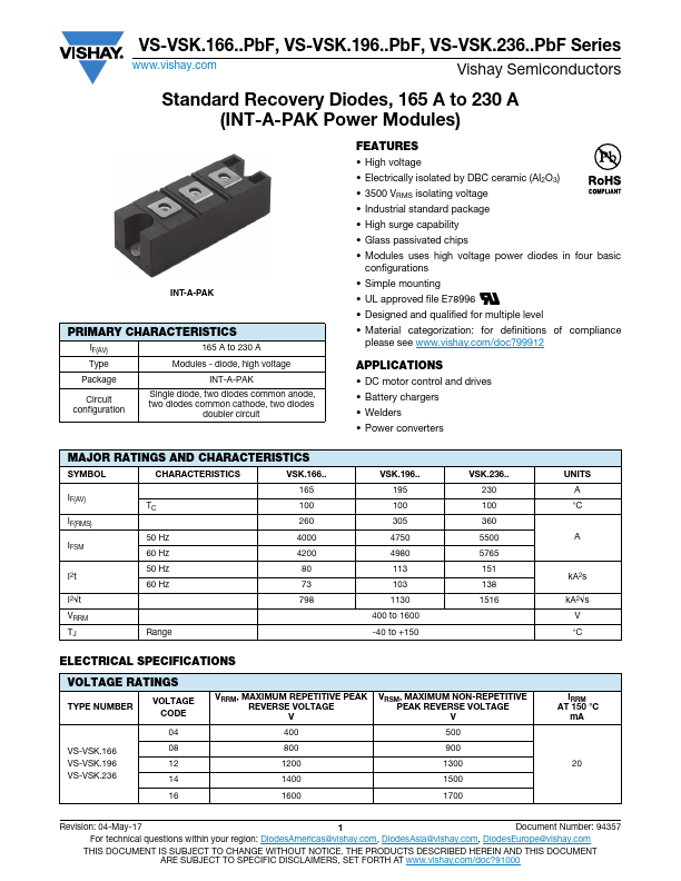 VS-VSKE166-12PBF