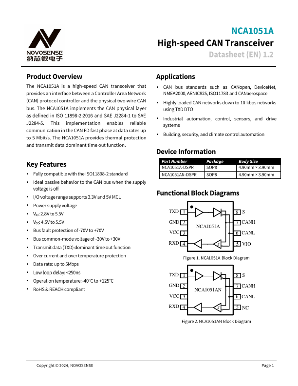 NCA1051A