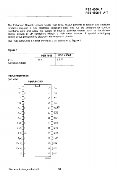 PSB4506