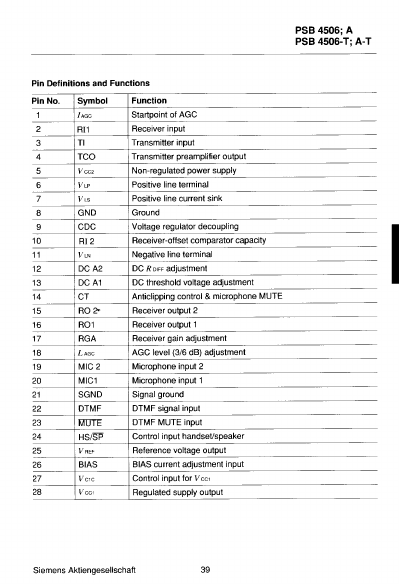 PSB4506