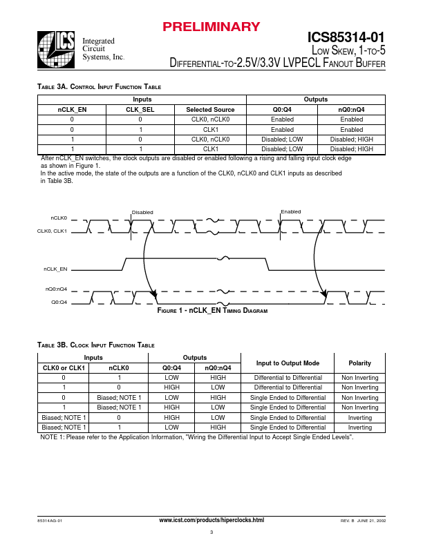 ICS85314-01