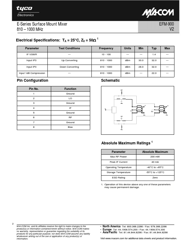 EFM-900