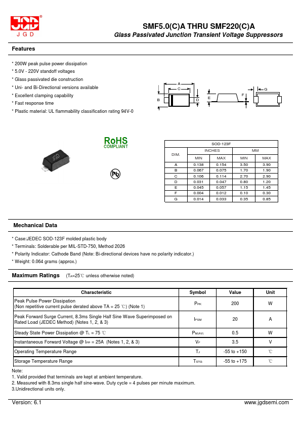 SMF43CA