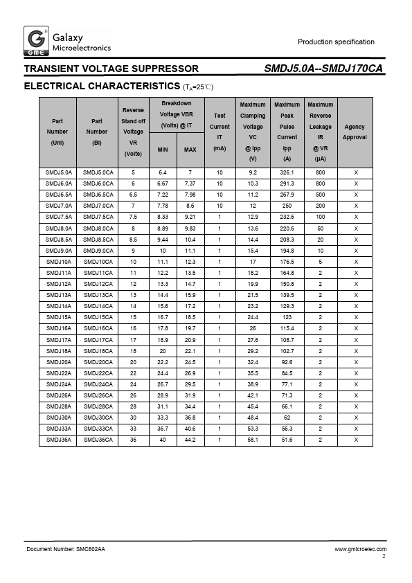 SMDJ48A