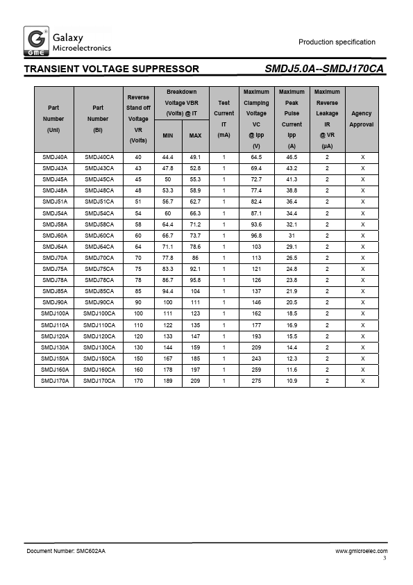 SMDJ48A