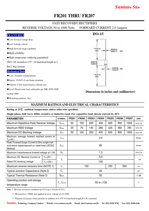 FR207