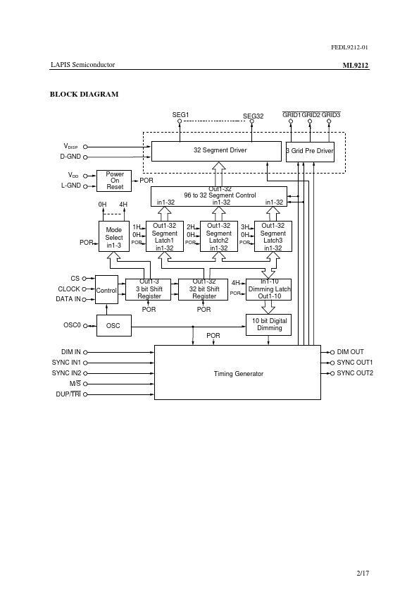 ML9212