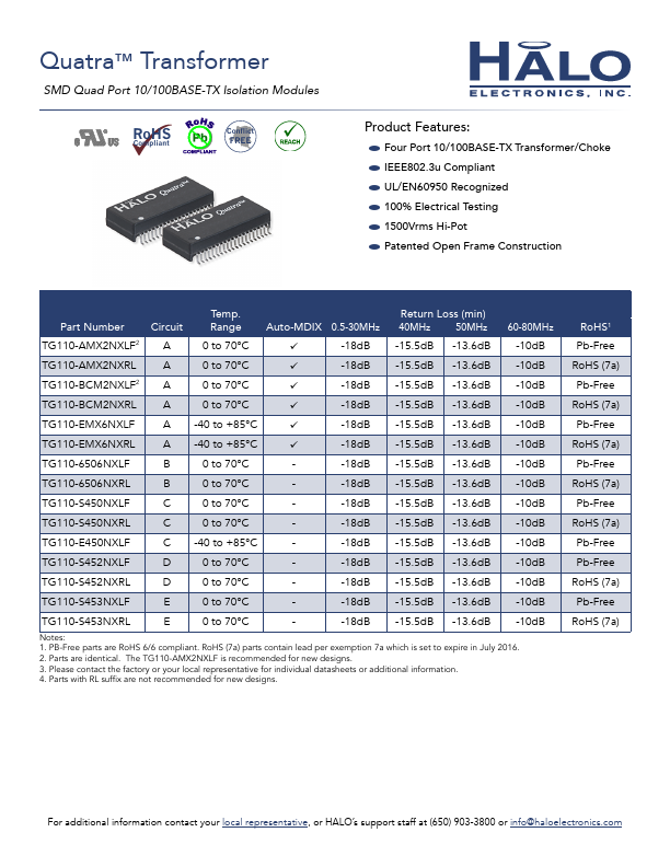 TG110-S450NXRL