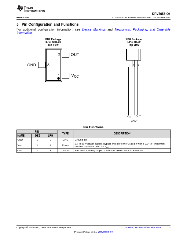 DRV5053-Q1