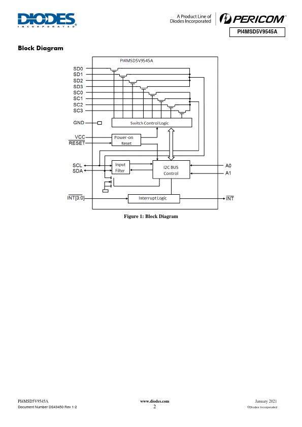 PI4MSD5V9545A