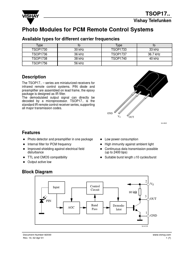 TSOP1756