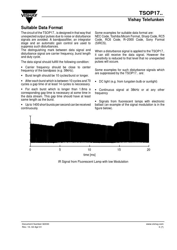 TSOP1756