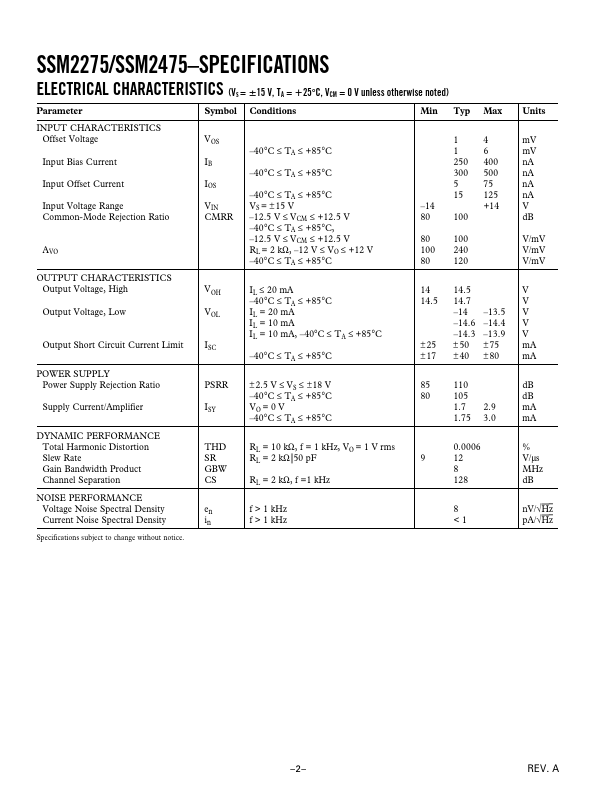 SSM2275