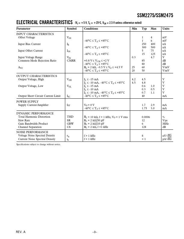 SSM2275