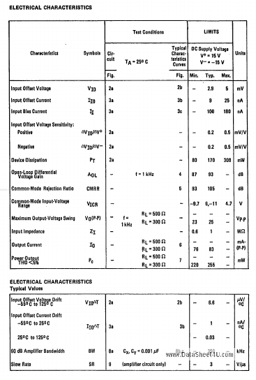 ECG913