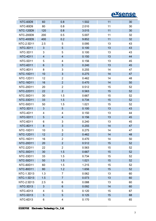 NTC-6D13