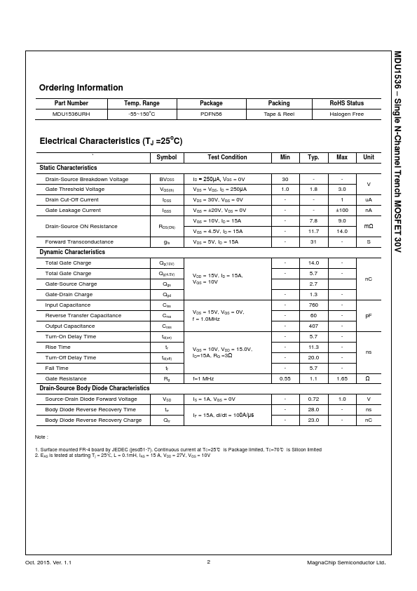 MDU1536