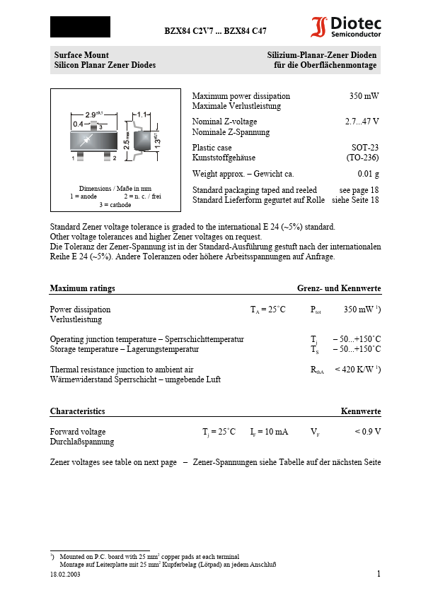 BZX84C4V7