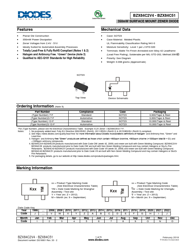 BZX84C5V6