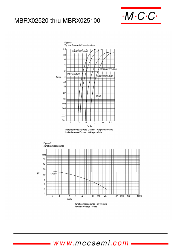 MBRX02550