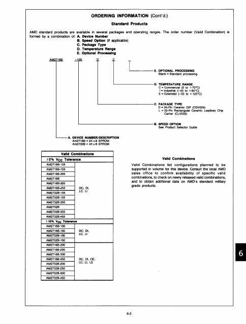 AM2716B