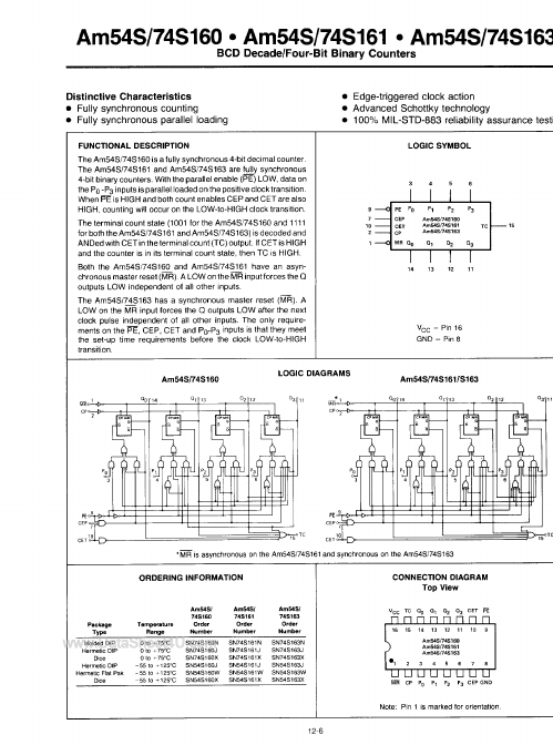 AM54S163