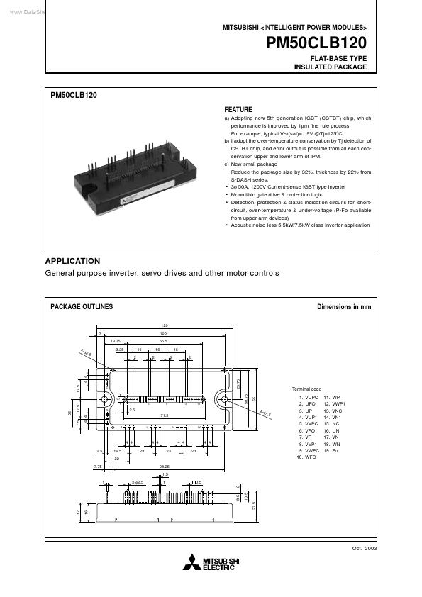 PM50CLB120