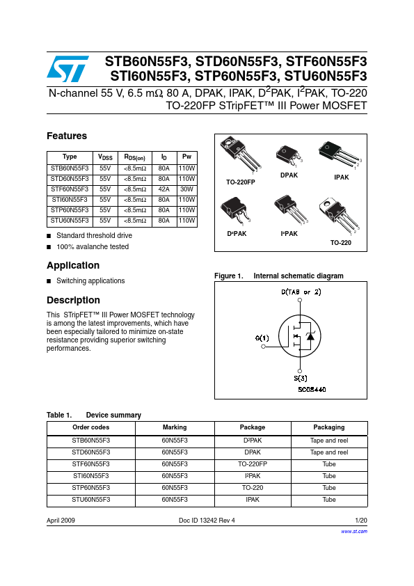 STP60N55F3