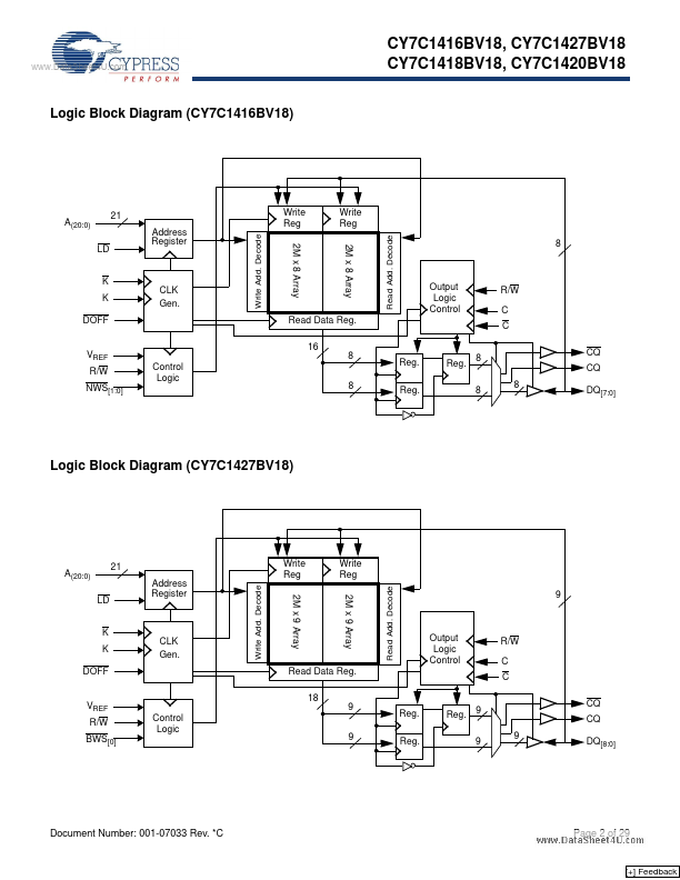 CY7C1427BV18