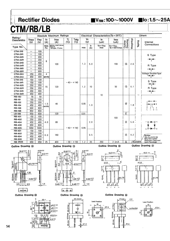 RB-151