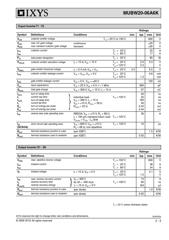 MUBW20-06A6K