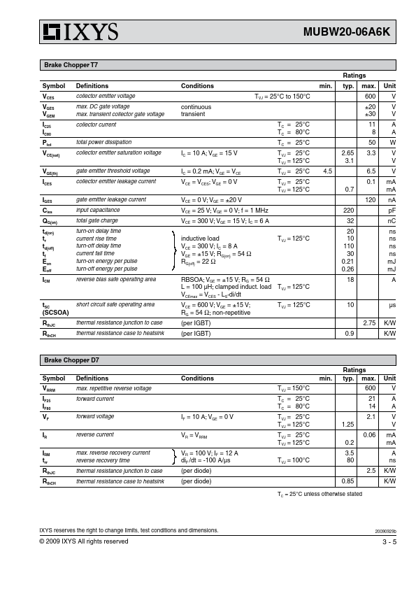 MUBW20-06A6K