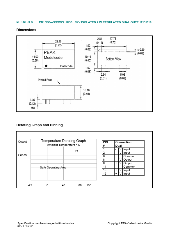 PB10FG-2412Z2