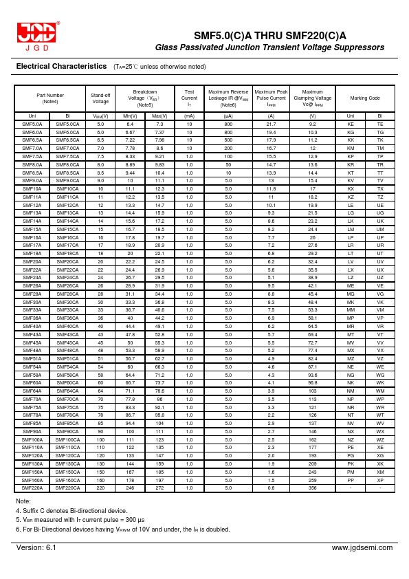 SMF90CA