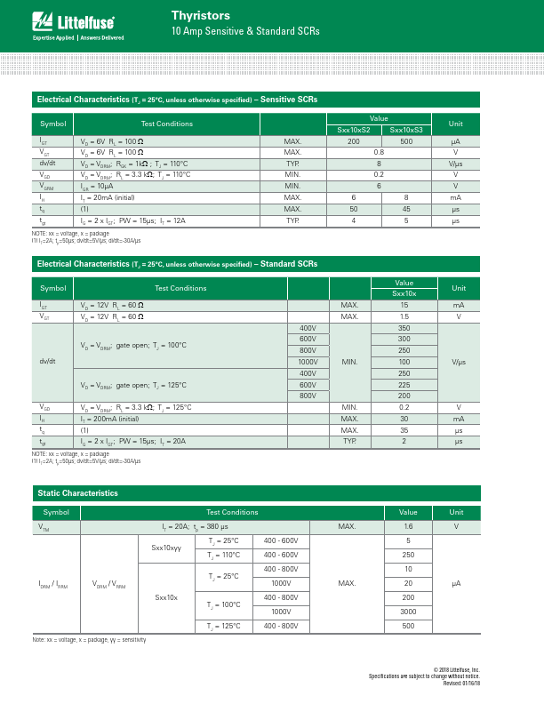 S8010VS2