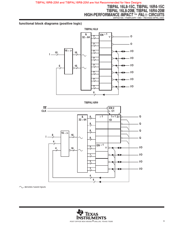 TIBPAL16R4-20M