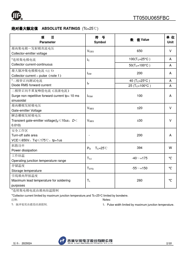 TT050U065FBC