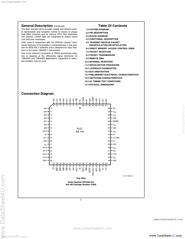 DP83901A