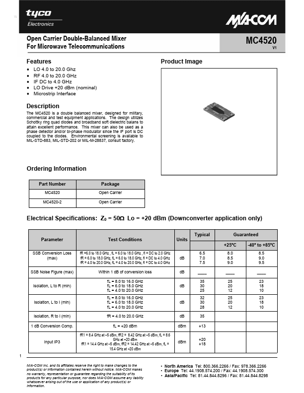 MC4520