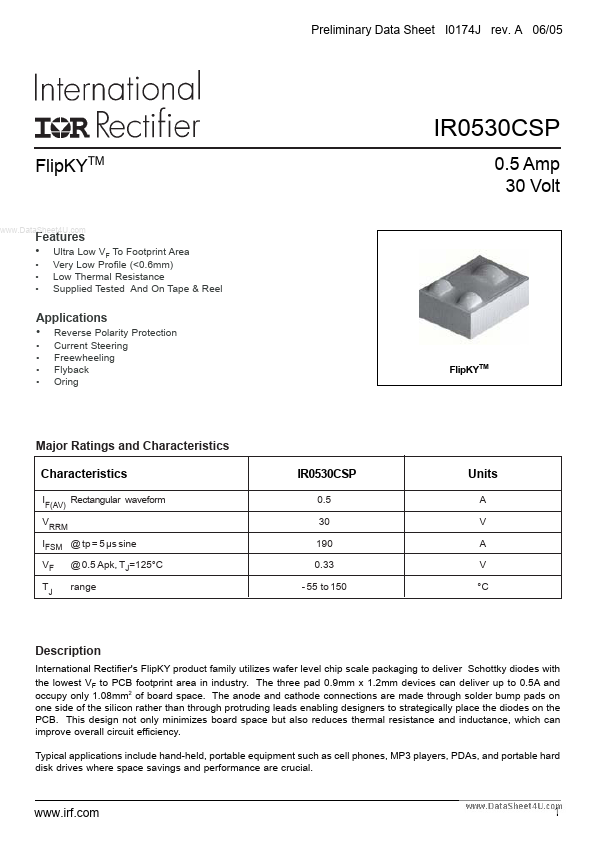 IR0530CSP