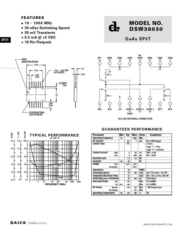 DSW38030