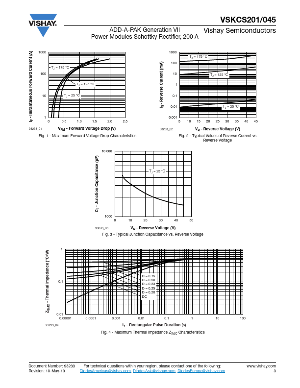 VSKCS201-045