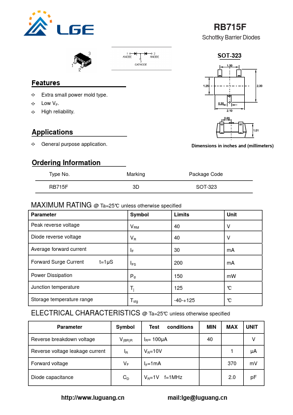 RB715F