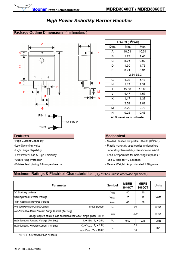 MBRB3040CT